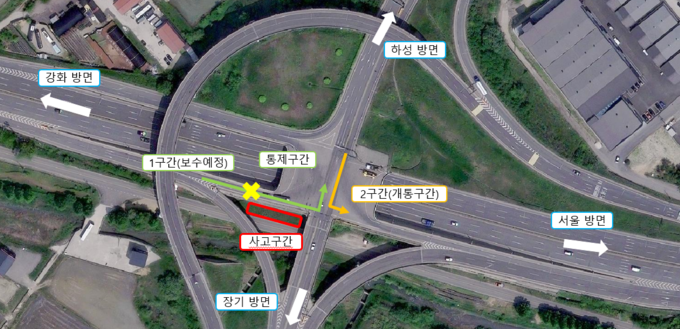 용화사 IC 구간 항공사진. (사진=김포시 제공)<br>
