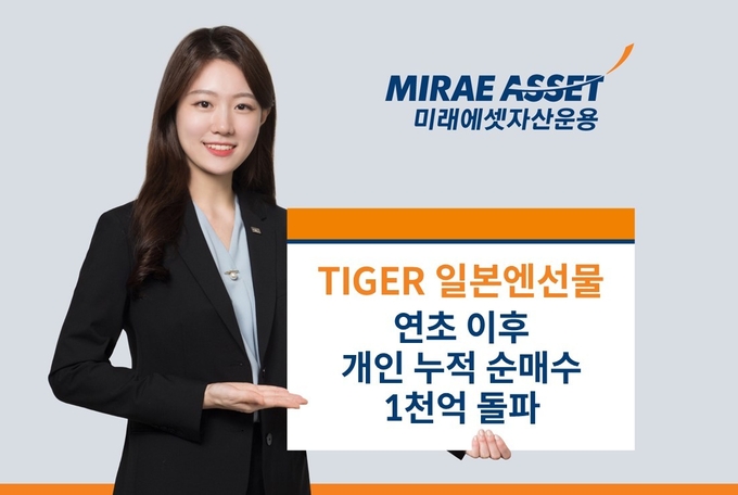 (사진=미래에셋자산운용 제공)