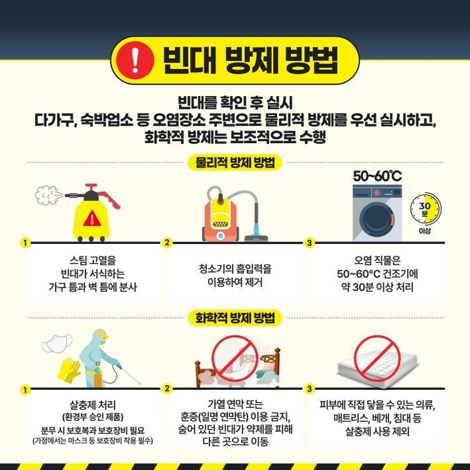 남양주시 빈대 방제 방법 설명서. (사진=남양주시 제공) 