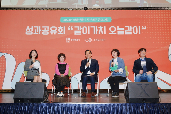 지난 17일 수원컨벤션센터에서 열린 ‘2023년 마을만들기 공모사업 성과공유회’에서 이재준 수원시장이 토크콘서트를 진행하고 있다.