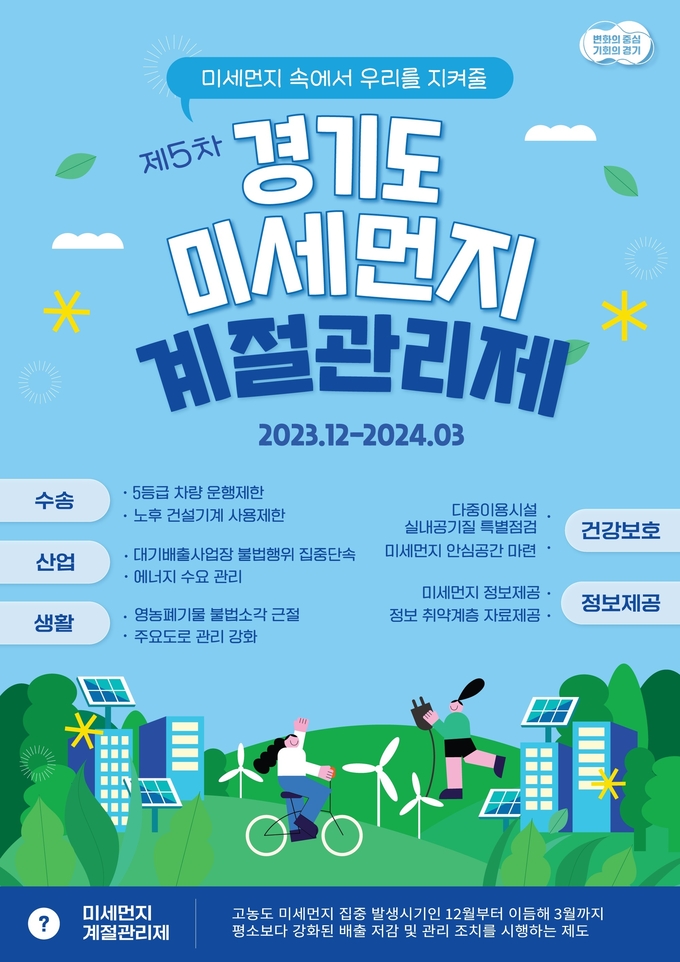 경기도 미세먼지 계절관리제 포스터. (자료=경기도청 제공)