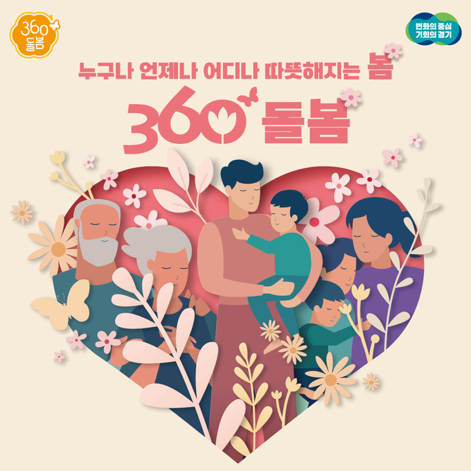 경기도가 다음 달 2일부터 8일까지 ‘경기도 360° 돌봄주간’을 운영한다. (자료=경기도 제공)