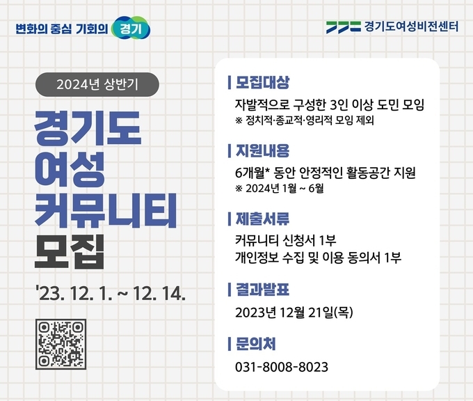 경기도여성비전센터는 내년도 상반기 ‘경기도 여성 커뮤니티 운영’ 사업에 참여할 모임을 모집한다. (자료=경기도 제공)