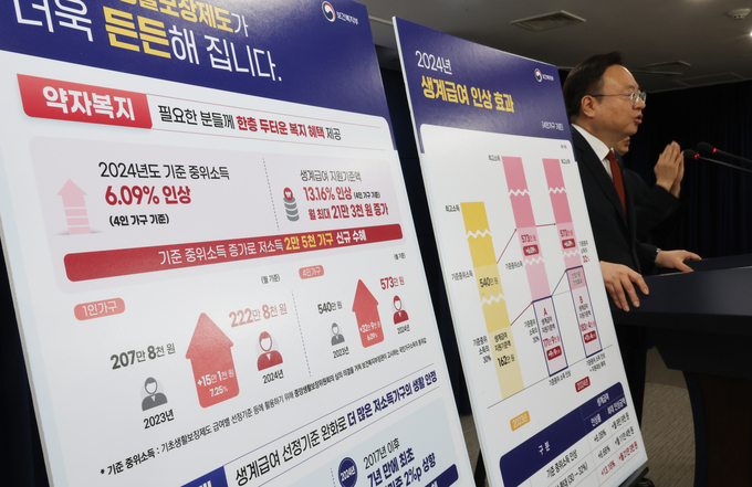 지난 7월 28일 조규홍 보건복지부 장관이 정부서울청사에서 중앙생활보장위원회 심의 결과에 대해 브리핑하고 있다. (사진=연합뉴스 제공)