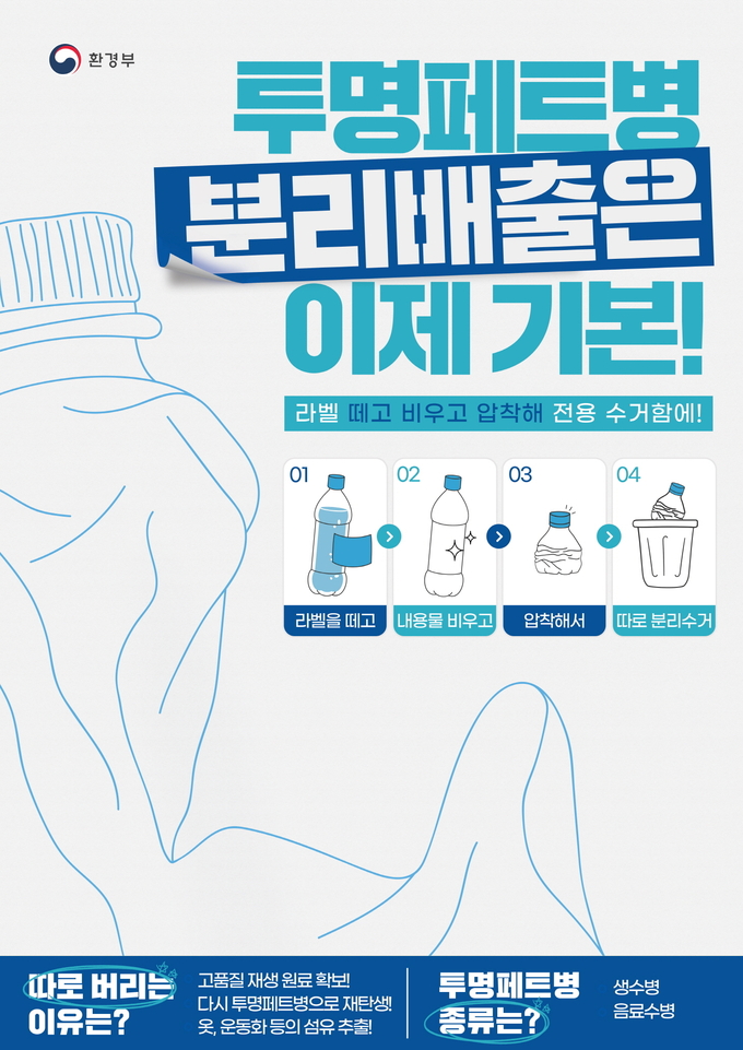 '투명 페트병 별도 배출제' 홍보물. (사진=수원시 제공)