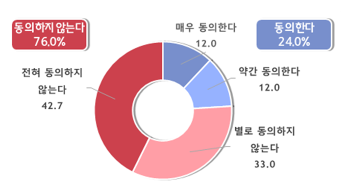 (자료=중소기업중앙회 제공)