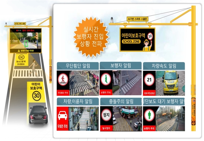 보행자 안전 시스템. (사진=광명시 제공)