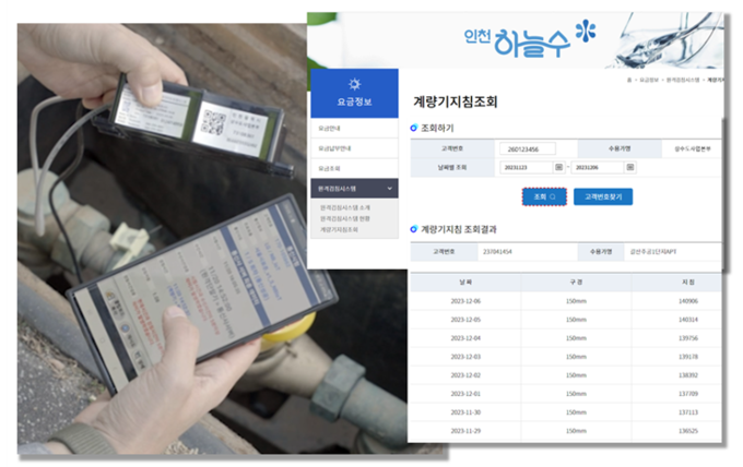 인천시 원격 수도 검침 단말기 및 인천시 상수도사업본부 누리집의 검침 값 공개 서비스. ( 사진 = 인천시 제공 )