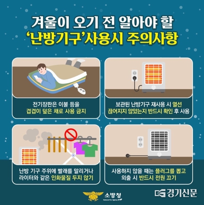 난방용품 사용수칙 홍보물. (사진=안성소방서 제공)