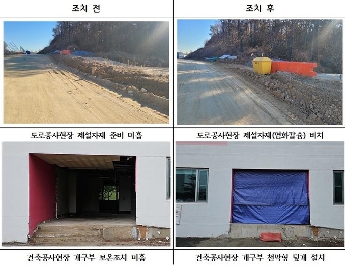경기도건설본부가 지난달 17일부터 이달 18일까지 도로·건축·융합타운 등 본부 소관 공사현장 35개소에 대한 동절기 안전 점검을 실시, 188건의 지적 사항을 발견해 조치를 진행하고 있다. 사진은 조치된 현장 전후 모습. (사진=경기도 제공)
