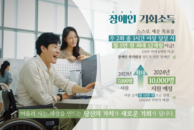 경기도는 장애인 기회소득 지급 대상자를 올해 7000여 명에서 내년 1만 명으로, 지원 금액은 월 5만 원에서 10만 원으로 확대한다고 26일 밝혔다. (사진=경기도 제공) 