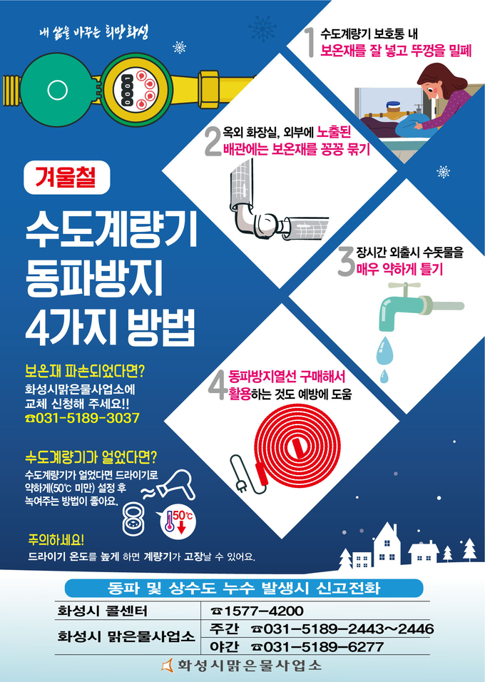 화성시 동절기 논스톱 급수공사 홍보 포스터. (사진=화성시 제공)