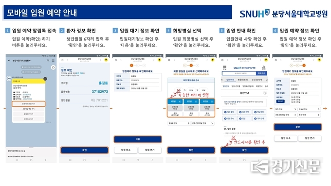 모바일 입원 예약 과정. (사진=분당서울대병원 제공)