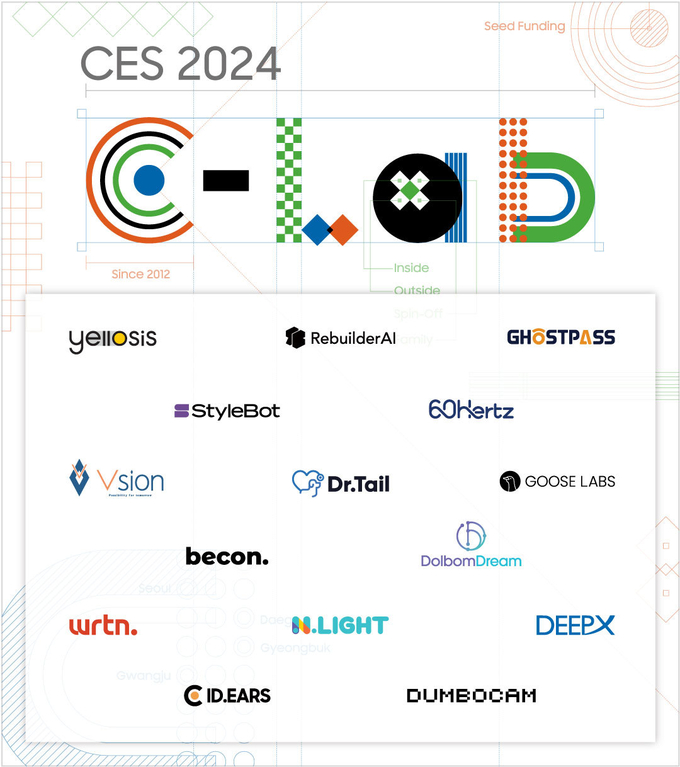 CES 2024 C랩 전시관 포스터. (사진=삼성전자 제공)