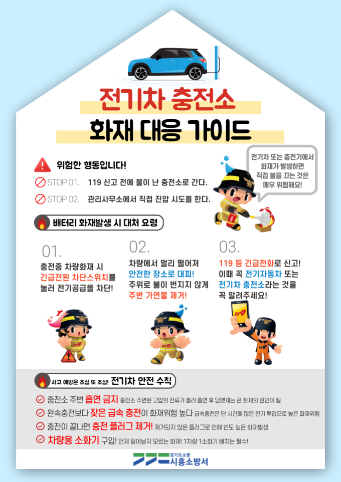 시흥소방서, 전기차 충전 중 화재 예방 포스터. (사진=시흥소방서 제공)