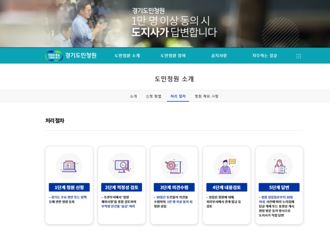 경기도 도민청원 홈페이지 화면. (사진=도민청원 홈페이지 캡처)