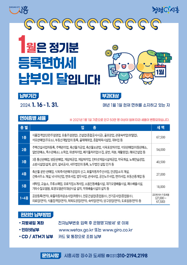 시흥시가 2024년 등록면허세(면허분) 5만 6822건, 24억 6400만 원을 부과 고지 포스터.(사진=시흥시 제공)