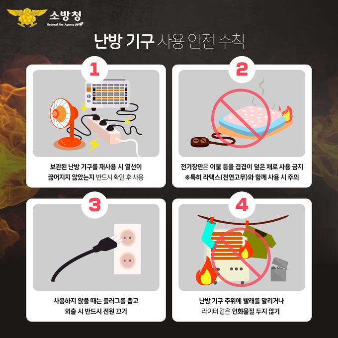 시흥소방서가 화재위험 3대 겨울용품 사용 시 각별한 주의를 당부했다. (사진=시흥소방서 제공)