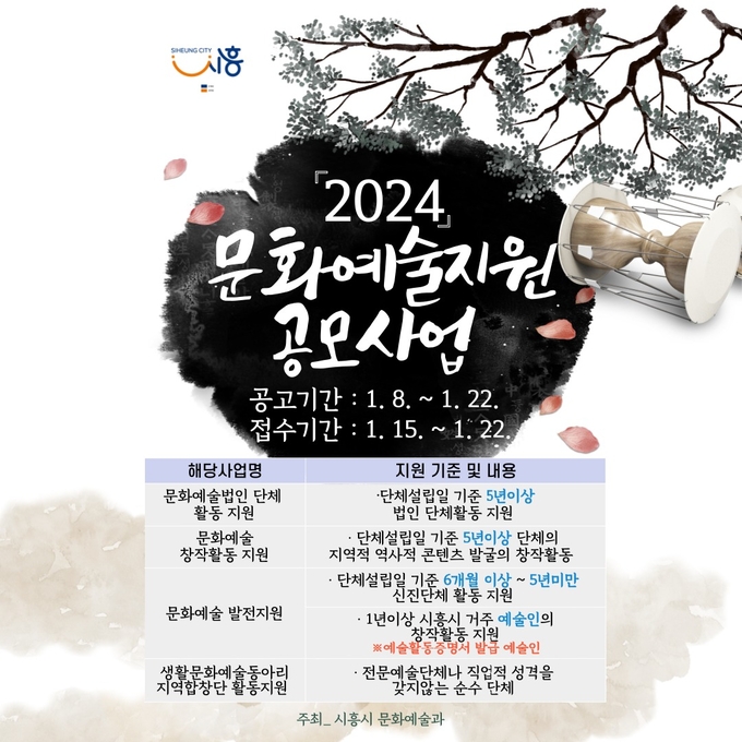 시흥시는 문화예술인의 문화예술 창작ㆍ발표 활동을 적극 장려하고 시흥시민의 문화향유 기회를 확대하고자 총 3억3천만 원 규모의 2024년도 문화예술지원 공모사업 포스터.(사진=시흥시 제공).