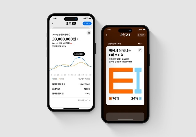 (사진=현대카드 뉴스룸)