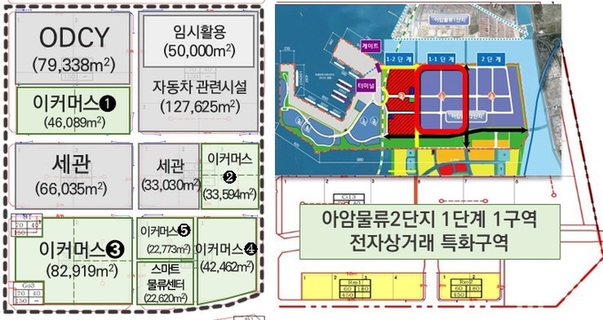 아암물류2단지 전자상거래 특화구역 사업대상 위치도. ( 사진 = 인천항만공사 제공 )