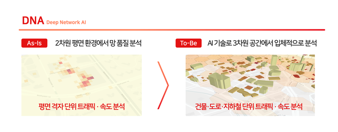 SKT, AI로 네트워크 3차원 분석하는 'DNA' 기술 상용화. (사진=SK텔레콤 제공)