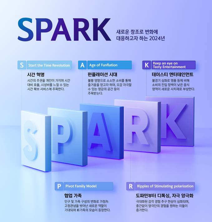 (사진=신한카드 제공)