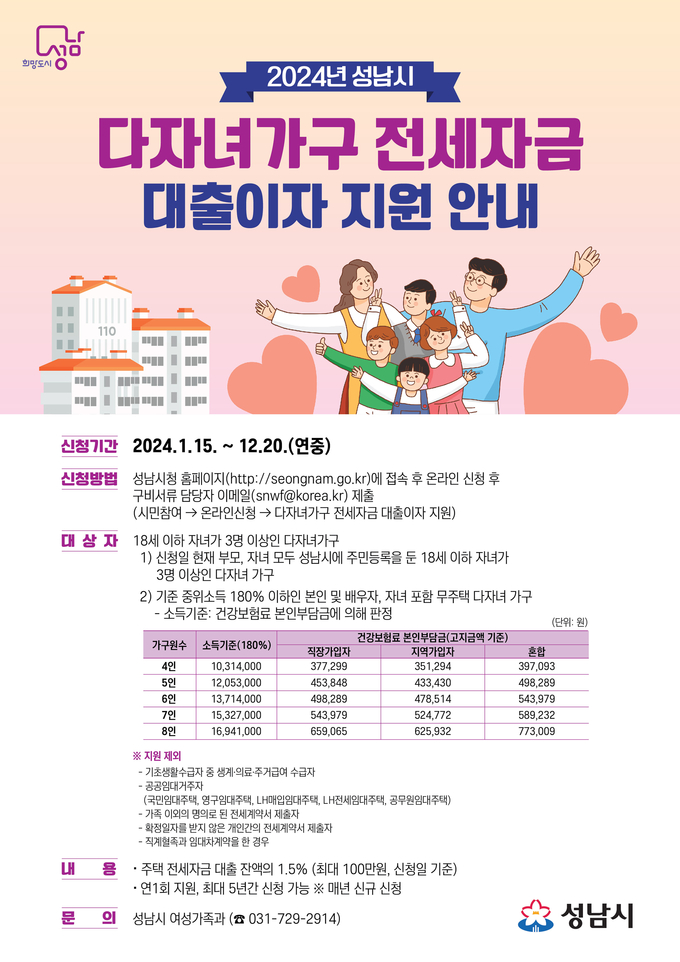 성남시 다자녀가구 전세자금 대출이자 지원. (사진=성남시 제공)