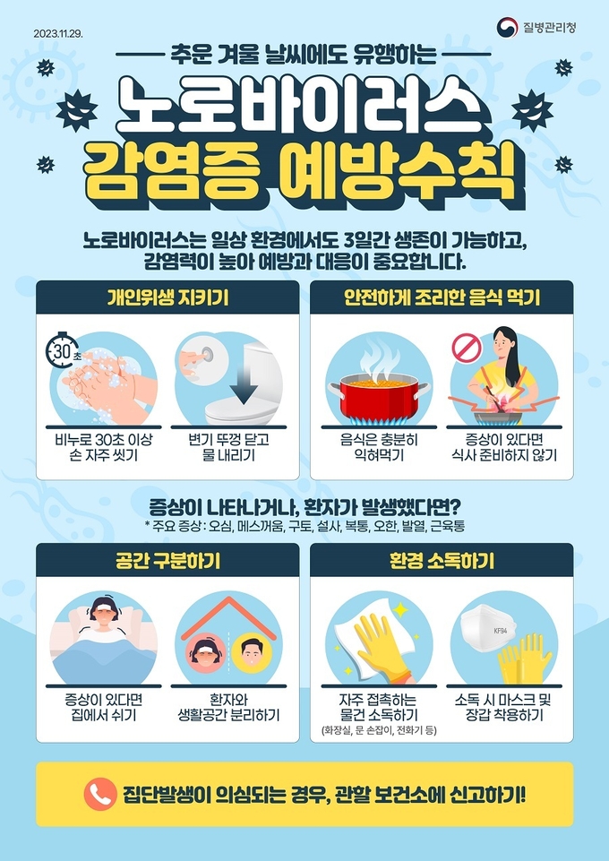 노로바이러스 예방 수칙 카드뉴스. ( 사진 = 인천시 제공 )