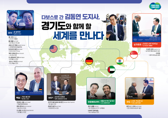 세계경제포럼(다보스포럼) 참석 등을 위해 스위스와 프랑스를 방문한 김동연 경기도지사가 21일 귀국길에 올랐다. 사진은 지난 13~21일 해외출장 일정. (사진=경기도 제공)
