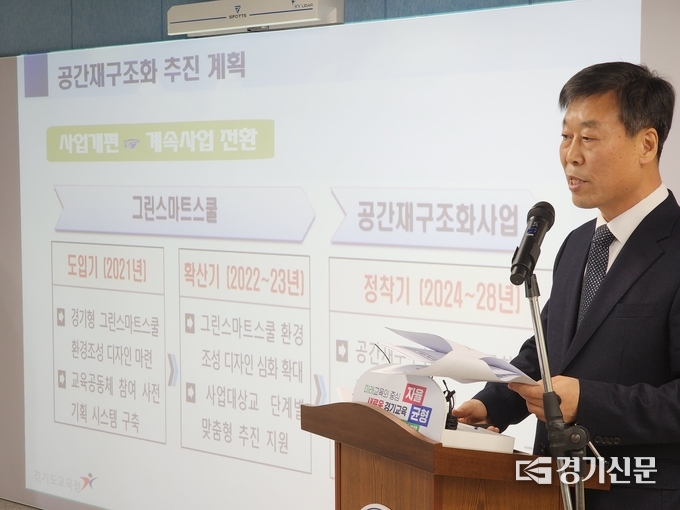  24일 경기도교육청이 화성시 청룡초등학교에서 ‘공간재구조화 사업’ 브리핑을 연 모습. (사진=박진석 기자)