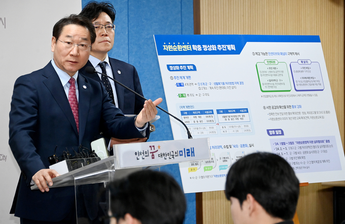 25일 유정복 인천시장은 시청 브리핑룸에서 ‘자원순환센터 확충 정상화’ 계획을 발표했다. ( 사진 = 인천시 제공 )