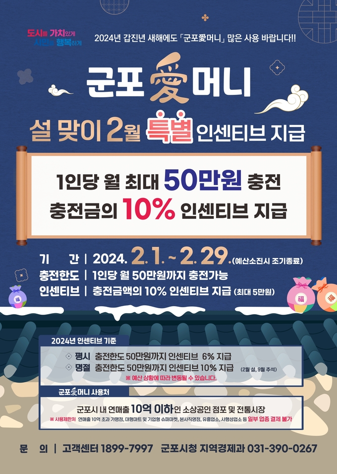 군포시가 '군포愛머니' 충전금액의 10%를 이벤트로 지급한다. (사진=군포시 제공)