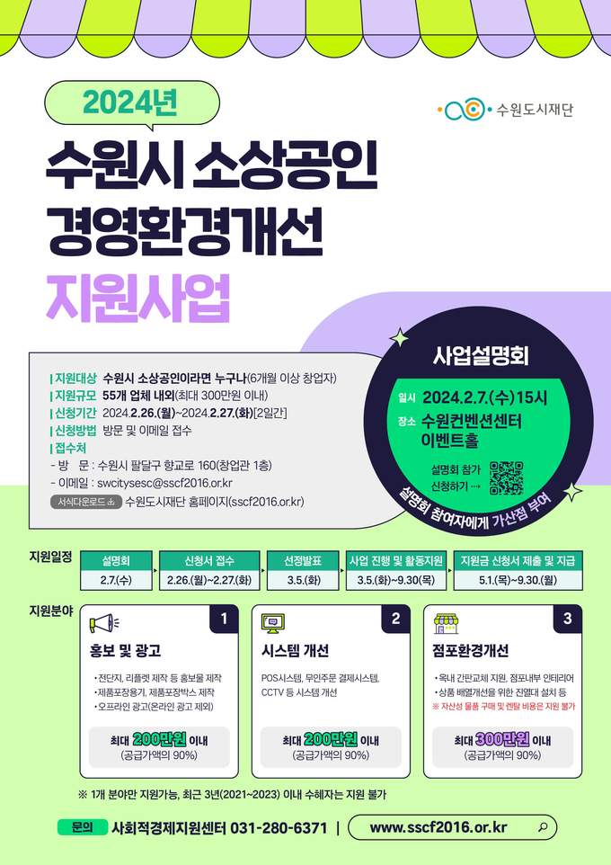 수원시 소상공인 경영환경개선 지원사업 포스터. (사진=수원시 제공)