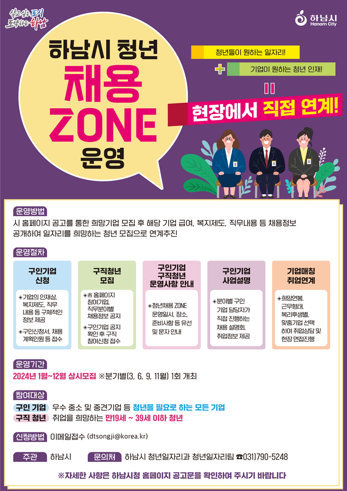 '2024년 청년 채용 존(ZONE)' 운영 포스터. (사진=하남시 제공)