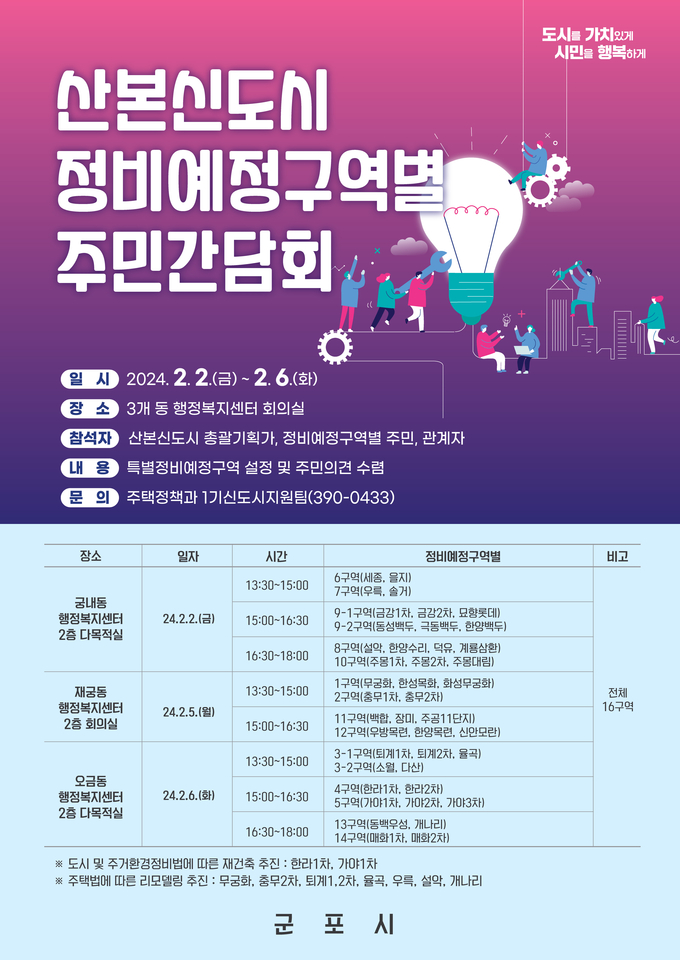 군포시가 주민의견을 수렴하는 간담회를 실시한다. (사진=군포시 제공)