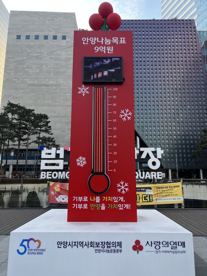 '사랑의 온도탑' 모습. (사진=안양시 제공)