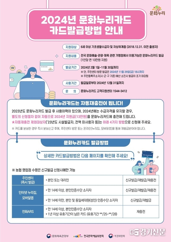 양주시가 2024년도 문화누리카드 발급을 시작한다. (사진=양주시 제공)