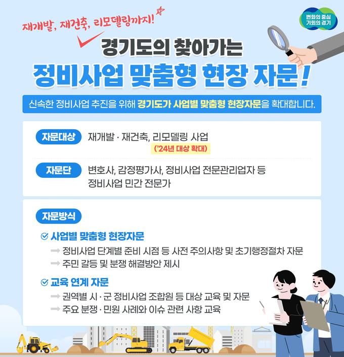 경기도가 올해 재개발·재건축·리모델링 사업 현장 10곳을 대상으로 사업별 맞춤형 현장자문과 교육 연계 자문을 실시한다. (자료=경기도 제공)
