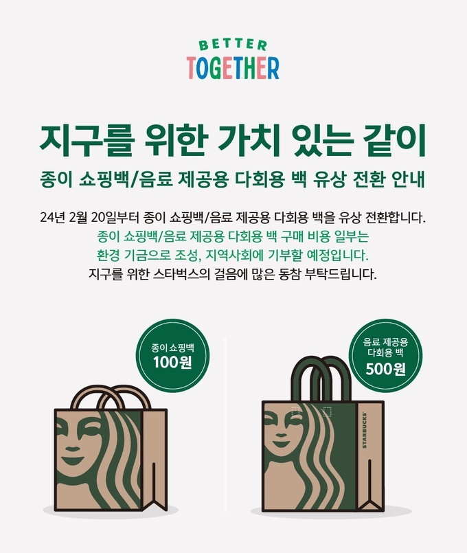 (사진=스타벅스코리아 제공)