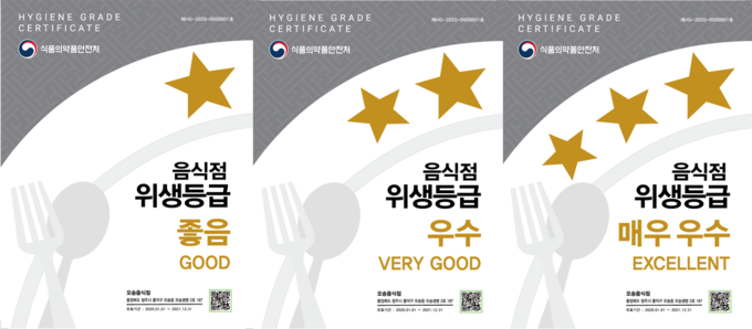 음식점 위생등급제 지정업소 현판, 김포시청제공
