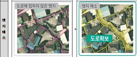 지적재조사사업을 통한 맹지해소 사례. (사진=경기도 제공)