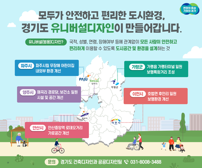 경기도가 올해 25억 원을 투입해 안산시 중앙역 로데오거리 등 5곳에 ‘교통약자를 위한 유니버설(범용)디자인’을 적용하는 사업을 추진한다. (자료=경기도 제공)