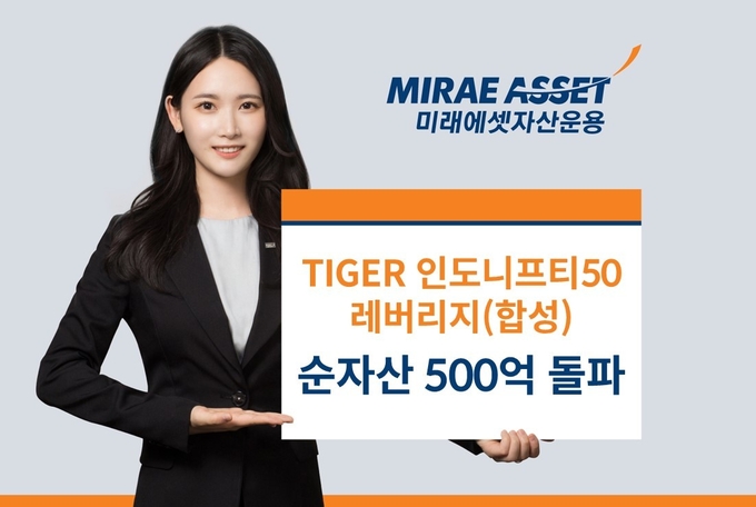 (사진=미래에셋자산운용 제공)