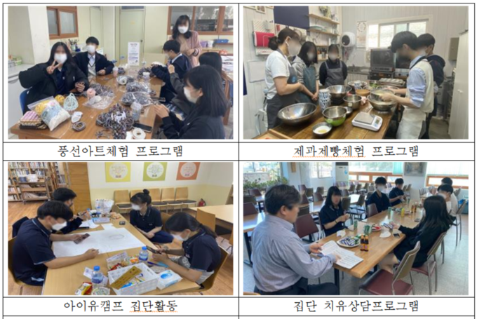 대안교육 프로그램을 통해 다양한 활동을 하고 있는 학생들 ( 사진 = 인천시교육청 제공 )