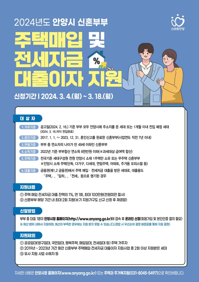'신혼부부 주택매입 및 전세자금 대출이자 지원사업' 모집 포스터.(사진=안양시 제공)