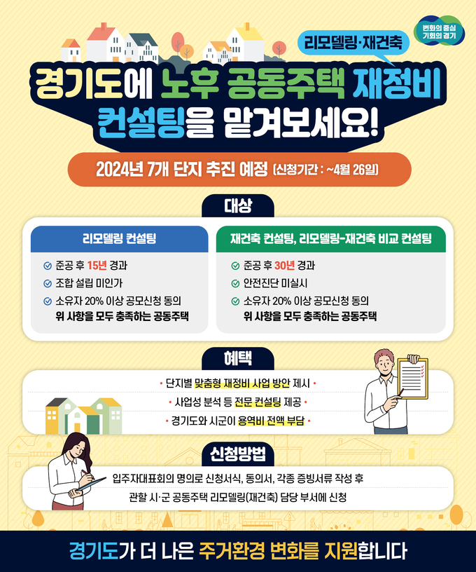 경기도 공동주택 재정비 컨설팅 사업 공모 포스터. (사진=경기도 제공)