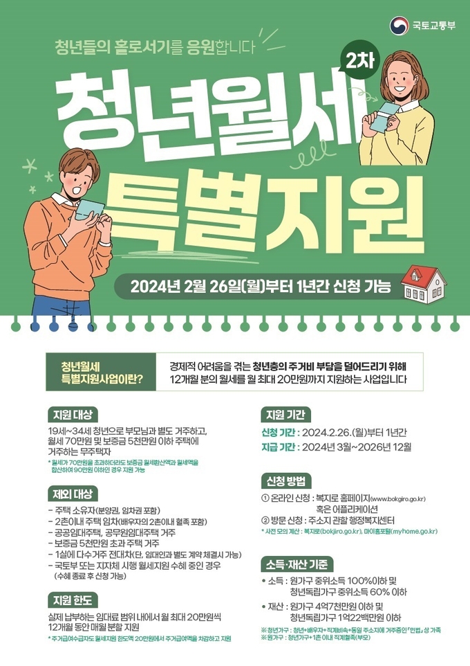  김포시 청년월세 홍보포스터. (사진=김포시 제공)