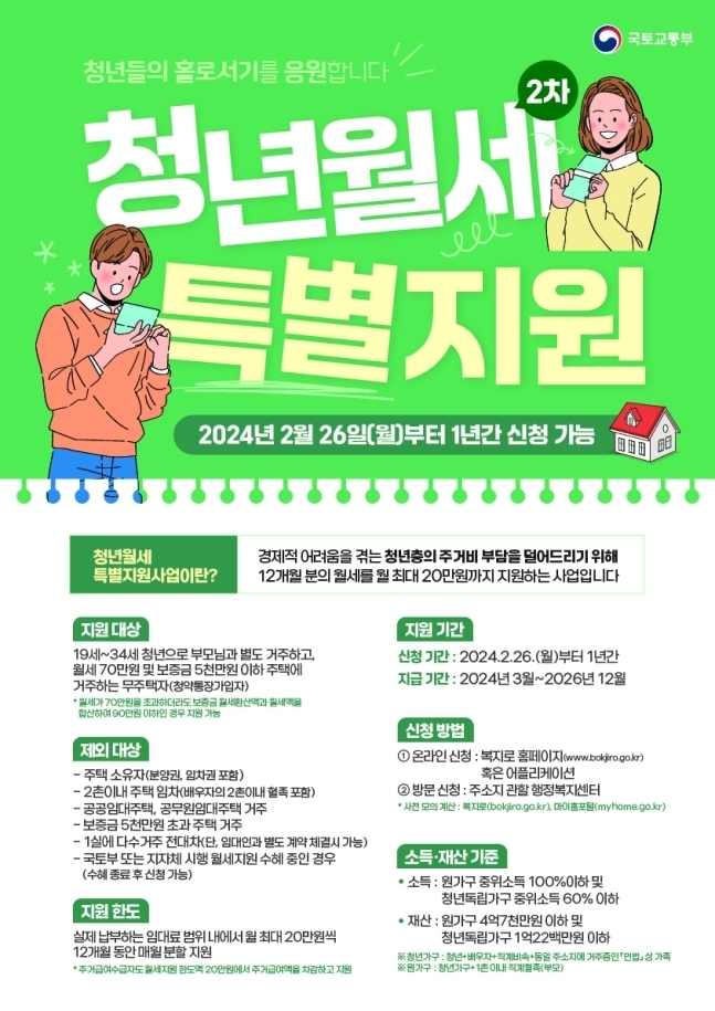 2024년 청년월세 특별지원 사업 재개. (사진=국토부 제공)