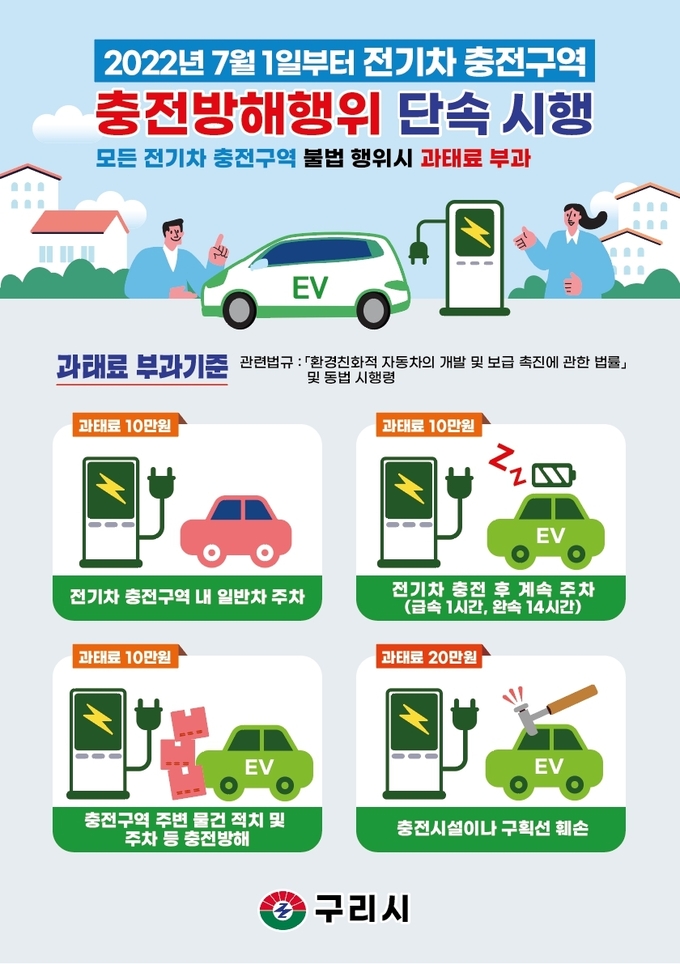 구리시 전기차 충전 안내 포스터. (사진=구리시 제공)